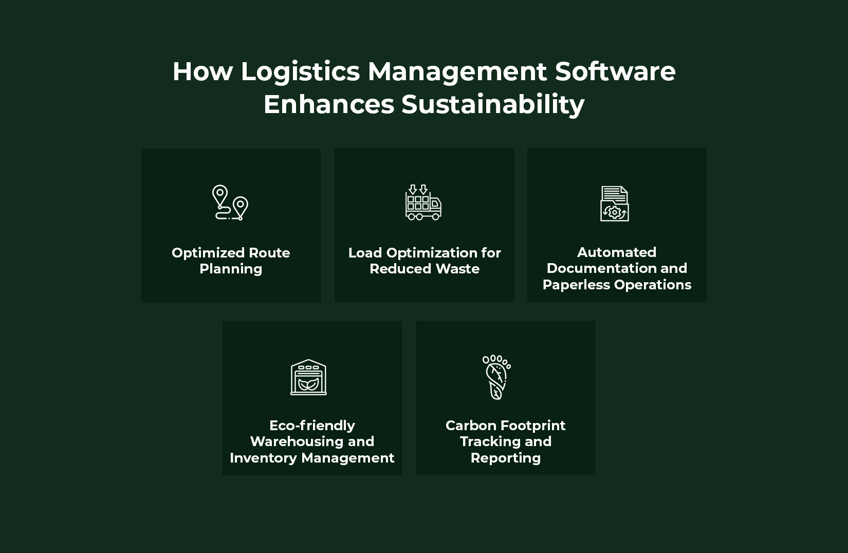 How Logistics Management Software Enhances Sustainability