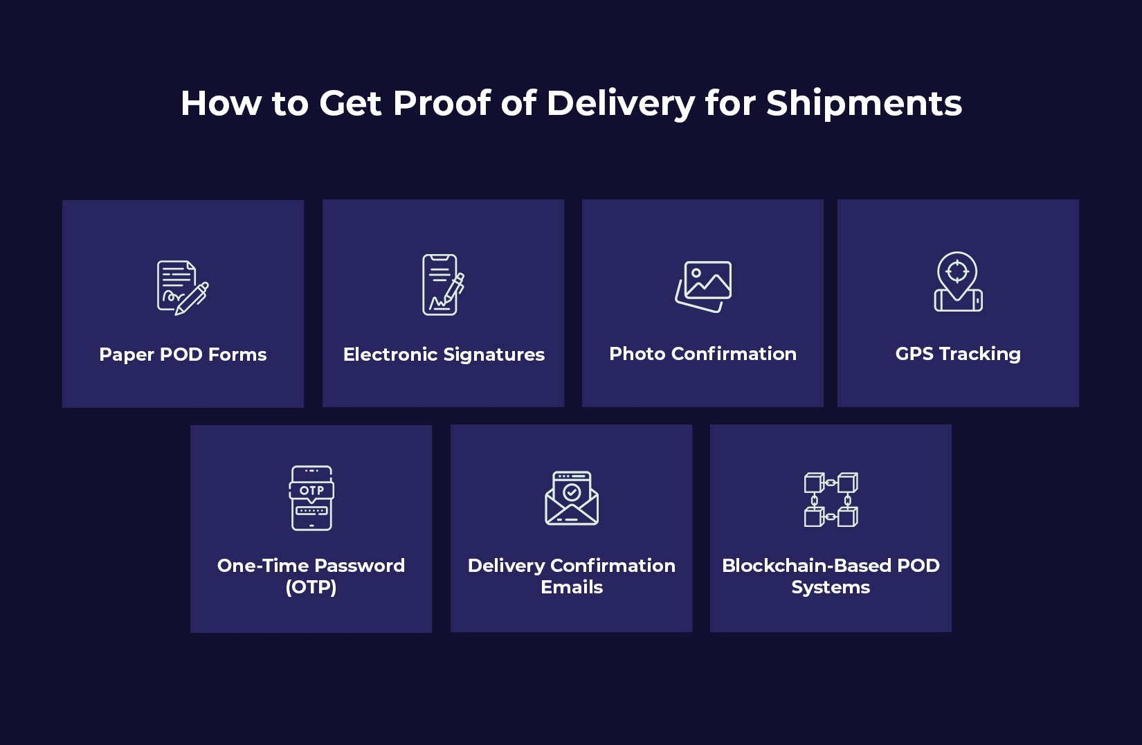 How to Get Proof of Delivery for Shipments