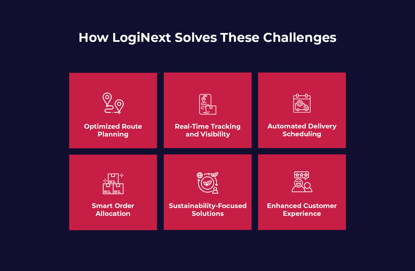 How LogiNext Solves These Challenges