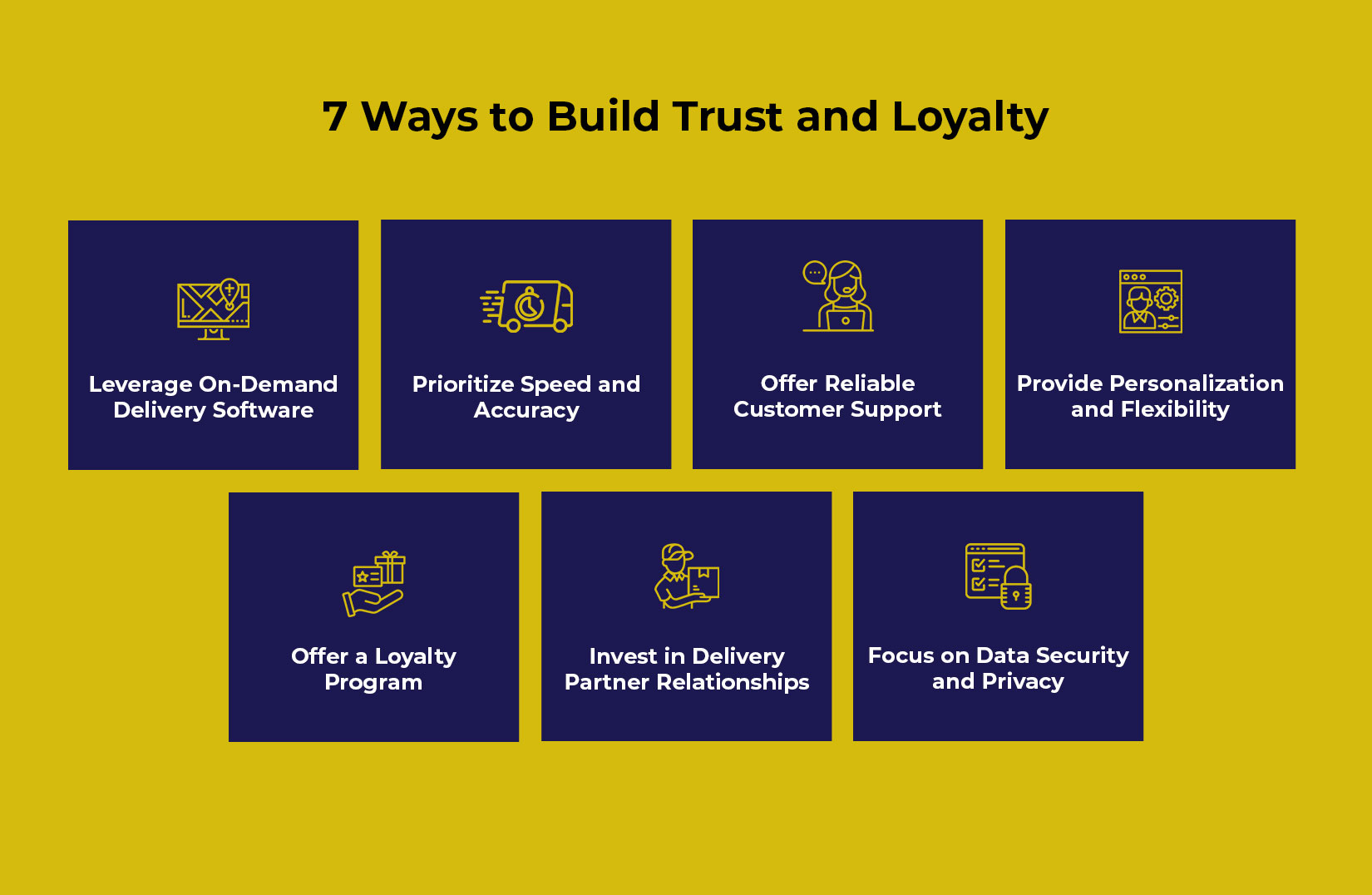 7 Ways to Build Trust and Loyalty in On-Demand Delivery Services