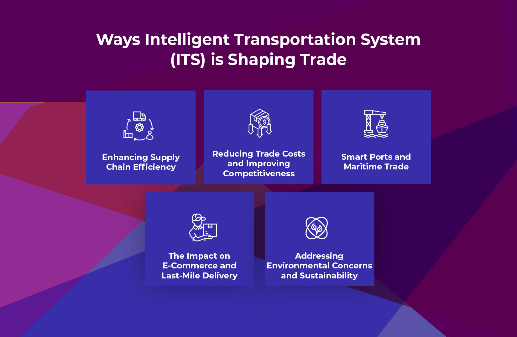 Ways Intelligent Transportation Systems (ITS) is Shaping Trade