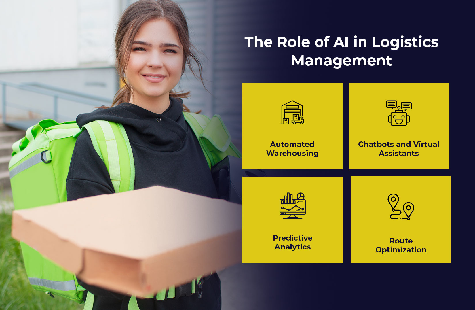 The Role of AI in Logistics Management