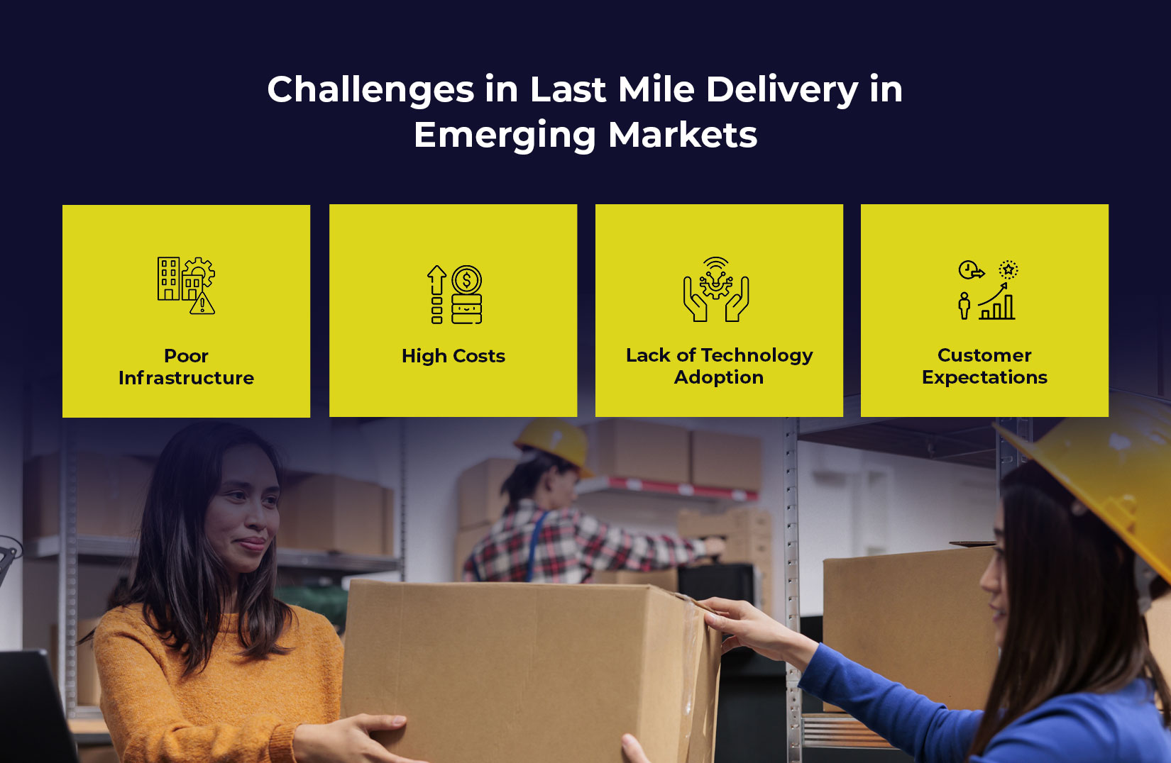 Challenges in Last Mile Delivery in Emerging Markets