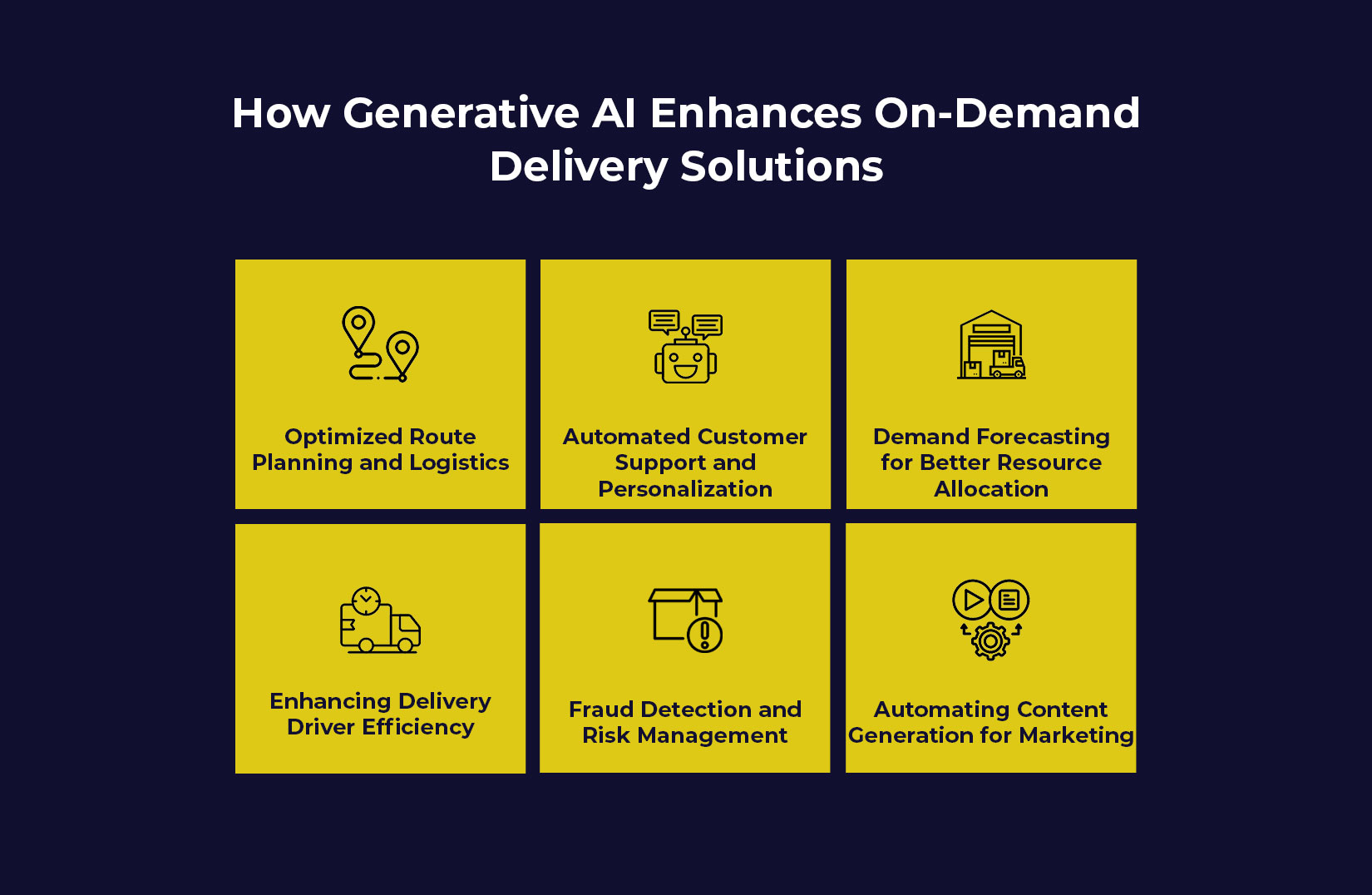 How Generative AI Enhances On-Demand Delivery Solutions